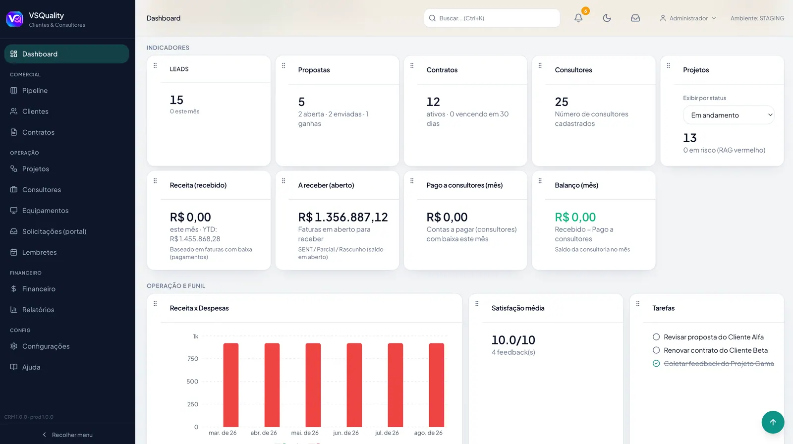 Dashboard do VSQ CRM no desktop